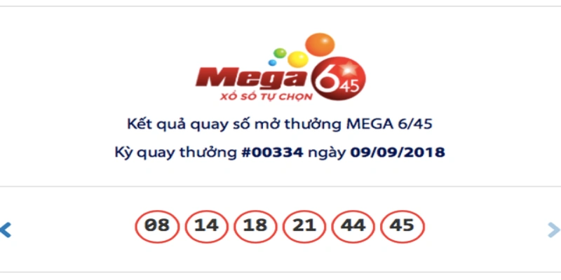 Lịch mở thưởng xổ số Mega 6/45